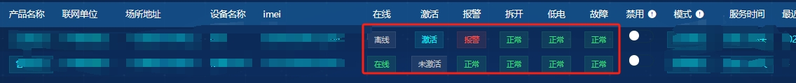 文字状态示例