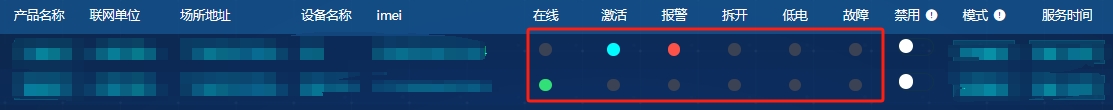 图标心事